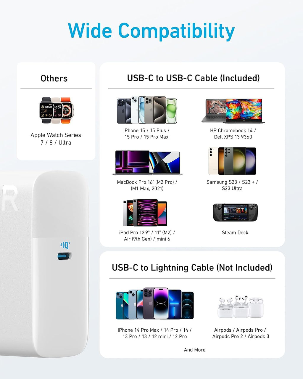 Cargador Anker para MacBook Pro, compacto y plegable de 100W, USB C...