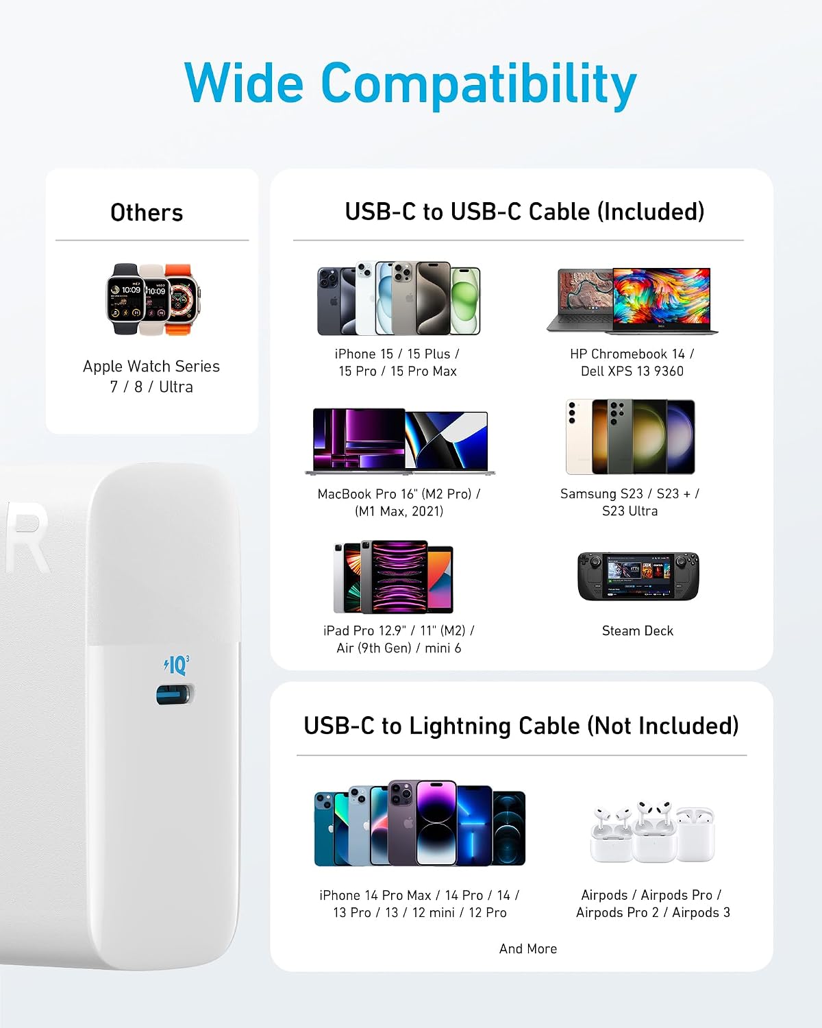 Cargador Anker para MacBook Pro, compacto y plegable de 100W, USB C...