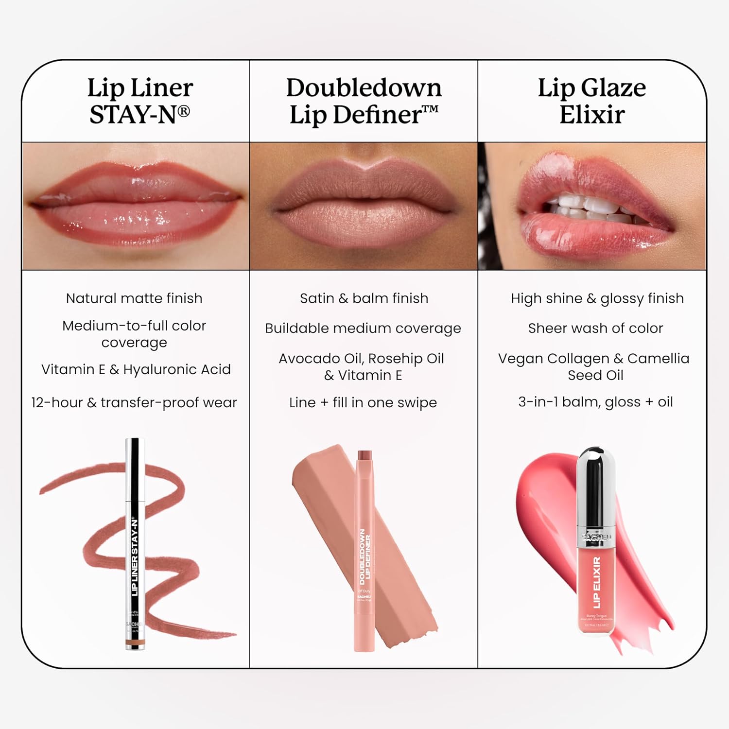 Sacheu Lip Liner STAY-N Peel Off Lip Stain \u2014 Tinte labial impe...