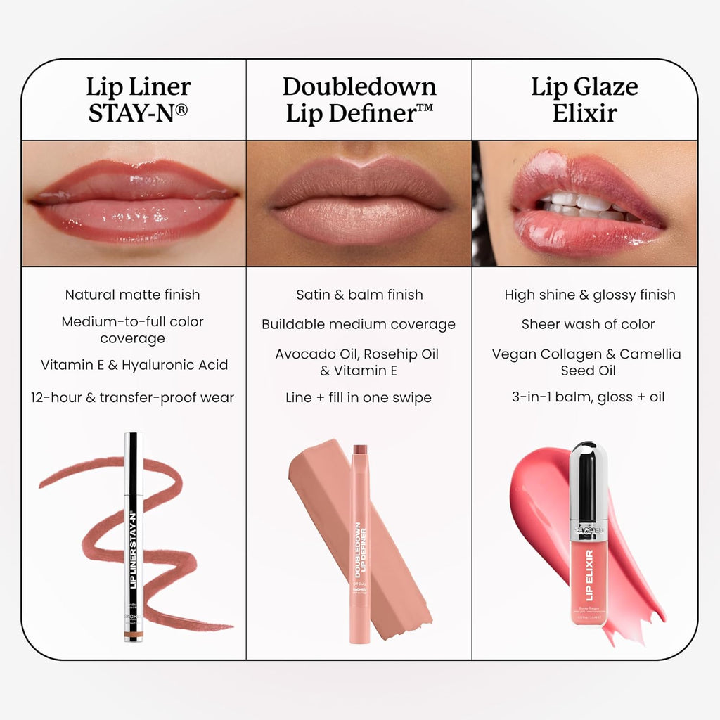 Sacheu Lip Liner Stay-N - Delineador de labios de tatuaje desprendi...