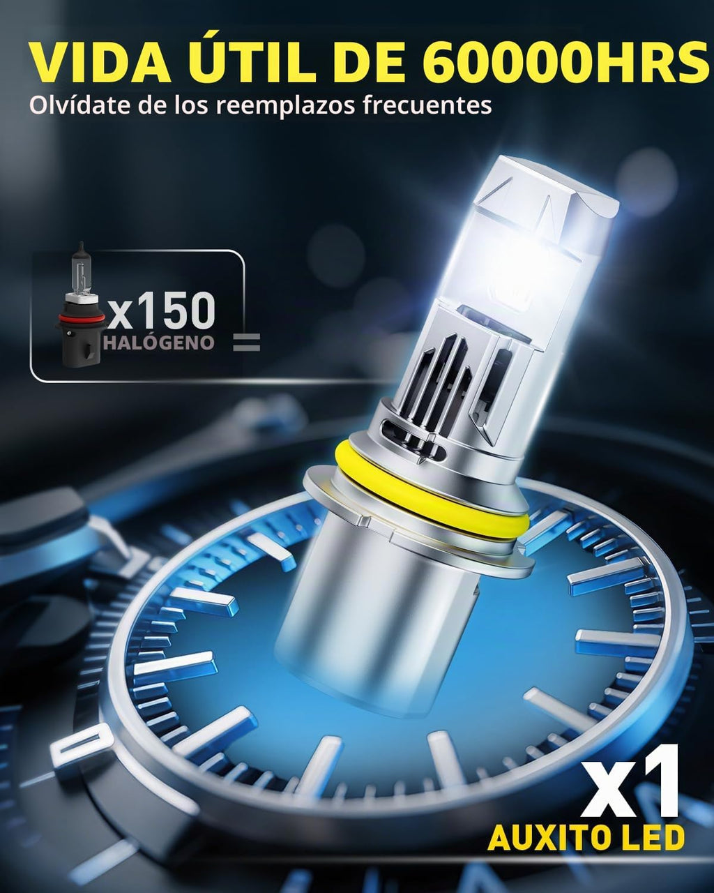 AUXITO Bombillas 9007 HB5, 80000LM 6500K blanco frío, súper brillan...