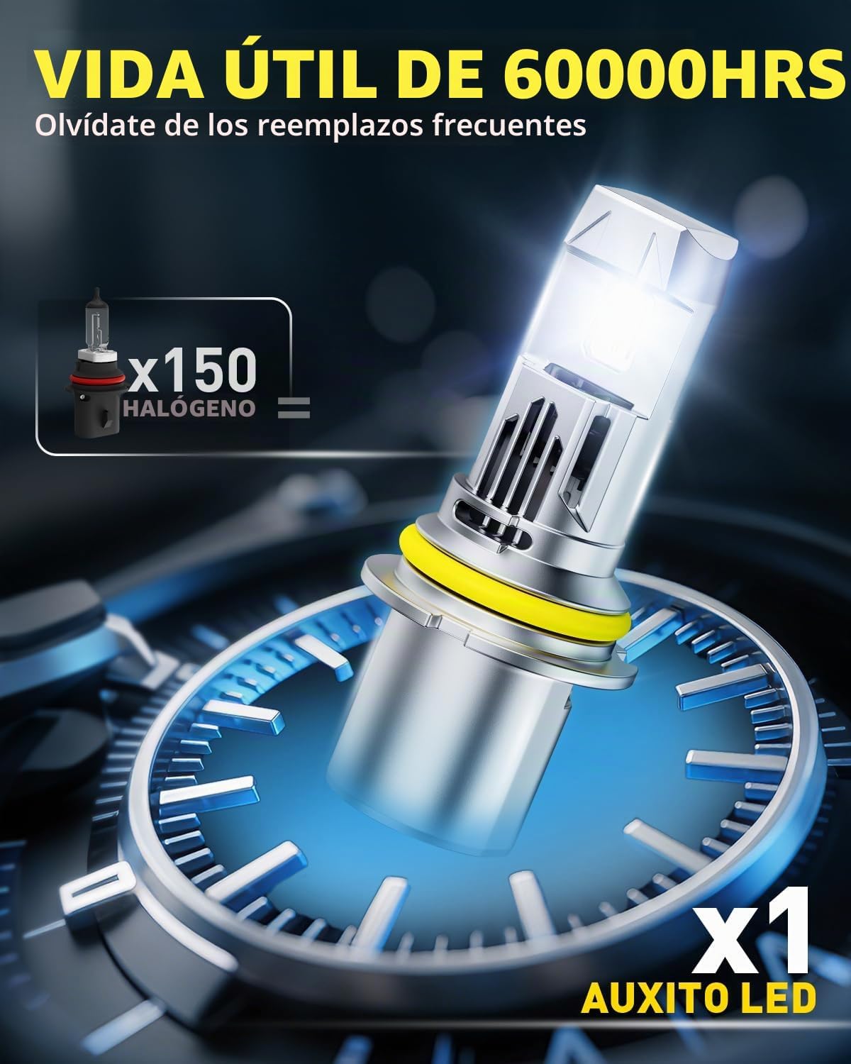 AUXITO Bombillas 9007 HB5, 80000LM 6500K blanco frío, súper brillan...