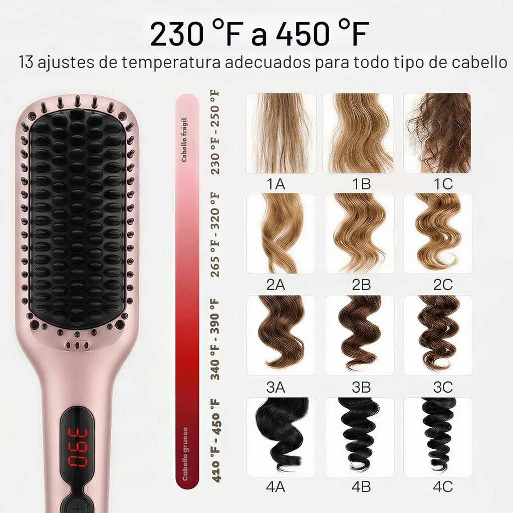 MEGAWISE - Cepillo alisador de cabello, cepillo térmico de cerámica...
