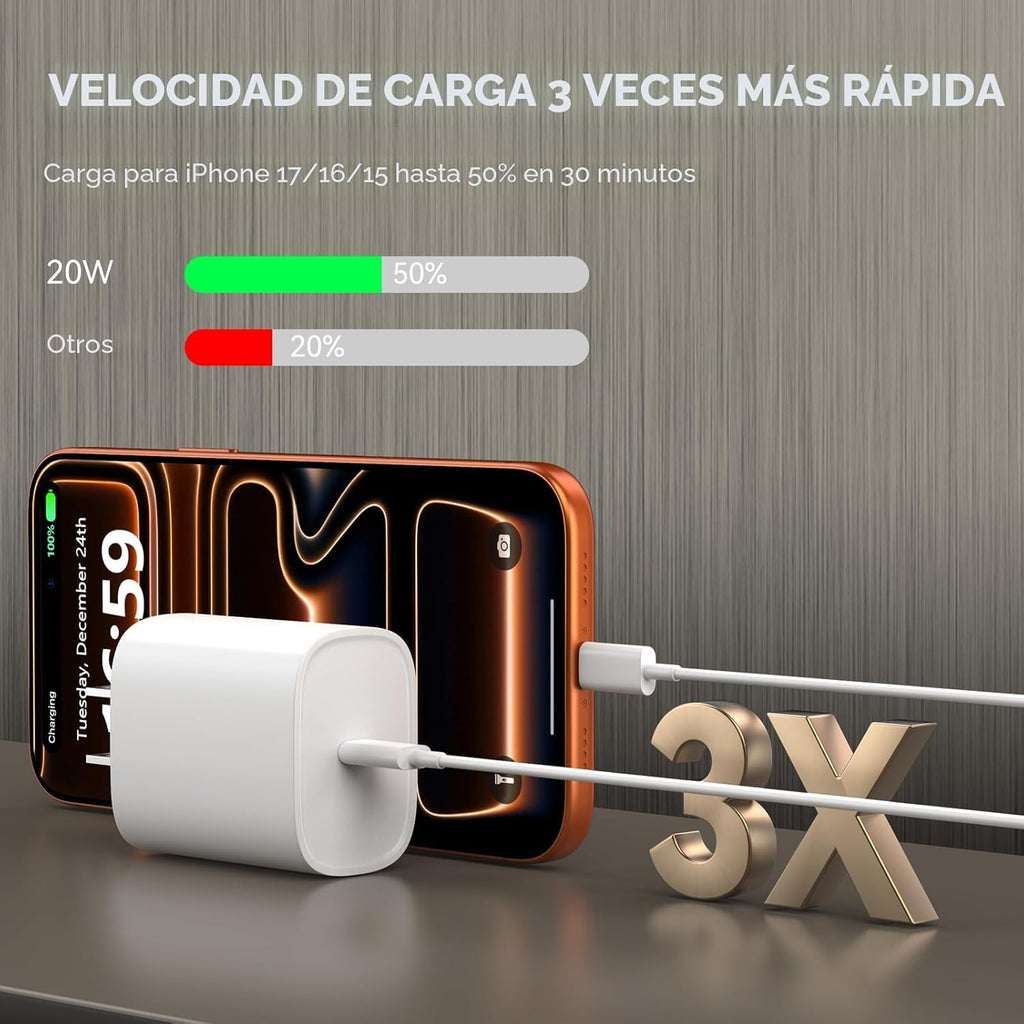 Cargador para iPhone 17, 16, 15, carga rápida, cable de carga USB C...