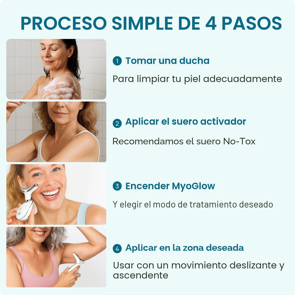 MyoGlow de MDD | Herramienta de masaje de drenaje linfático para es...