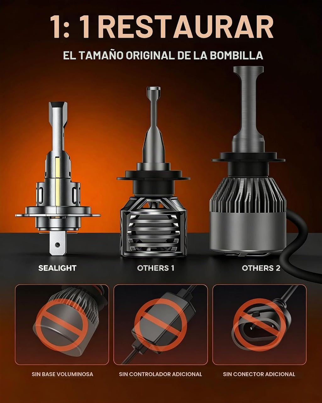 SEALIGHT - H7 Focos antiniebla para uso todoterreno o focos antinie...