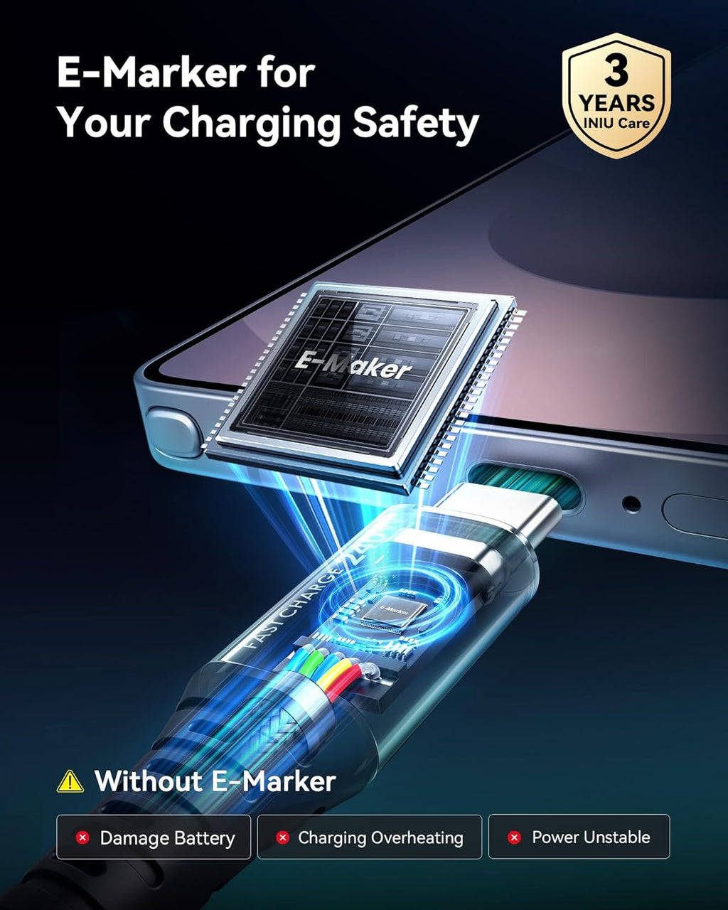 INIU Cable USB C a USB C, cable de carga rápida de 240 W, cable de...
