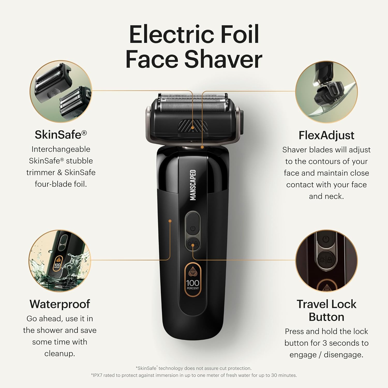 MANSCAPED® The Chairman™ PRO - Afeitadora facial eléctrica para hom...