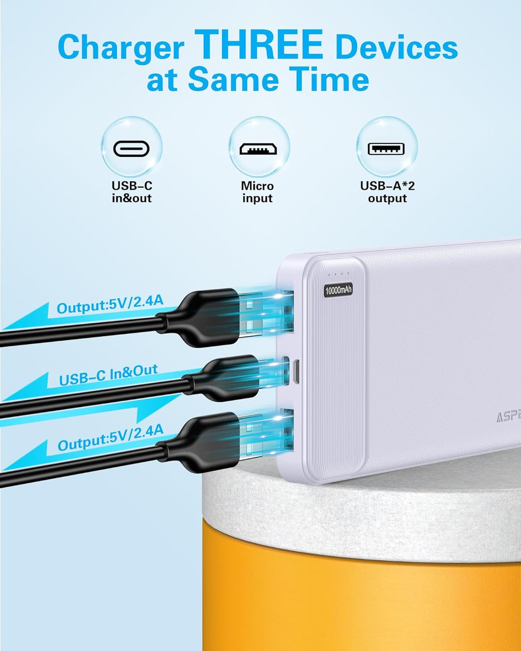 AsperX Cargador portátil de salida USB C de 10000 mAh, carga rápida...