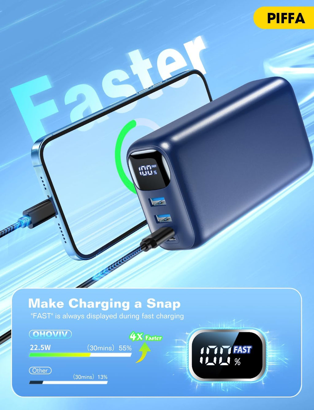 PIFFA Cargador portátil Power Bank - Paquete de batería de 50000 mA...