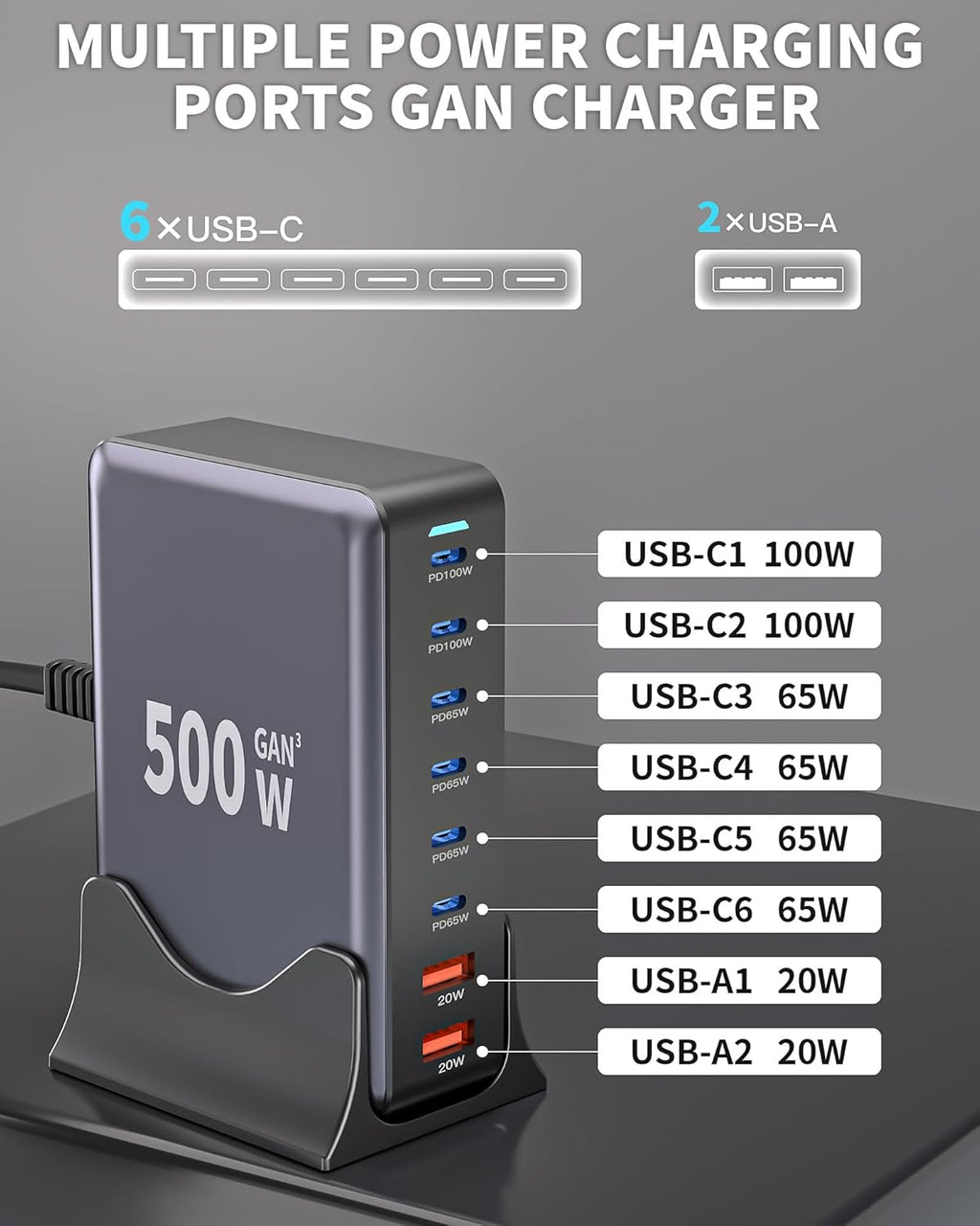 Bloque de cargador USB C de 500 W, estación de carga GaN3, bloque d...