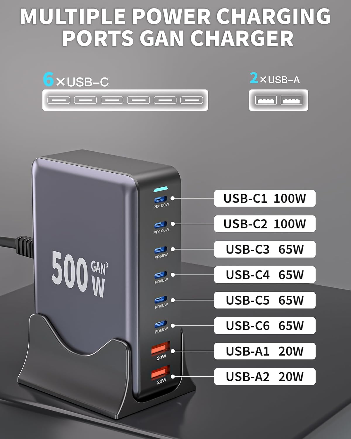 Bloque de cargador USB C de 500 W, estación de carga GaN3, bloque d...
