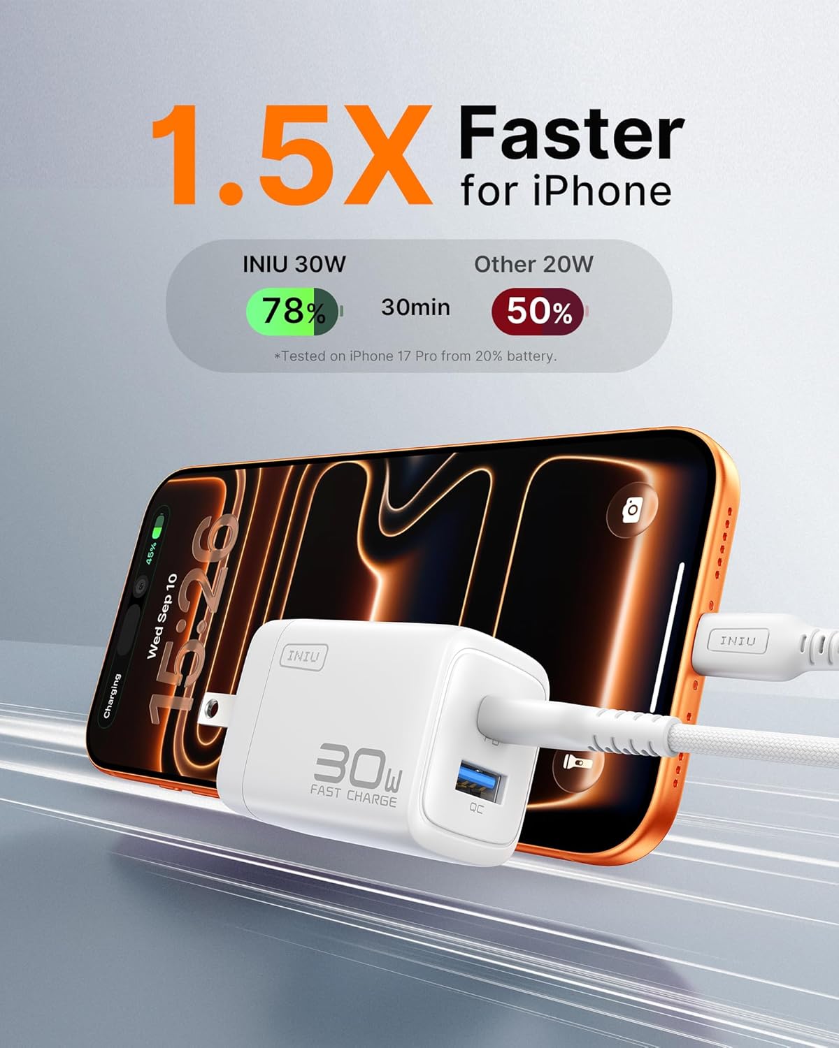 INIU Cargador USB C Bloque, 30W Pack de 2 PD Carga Rápida, [USBC +...
