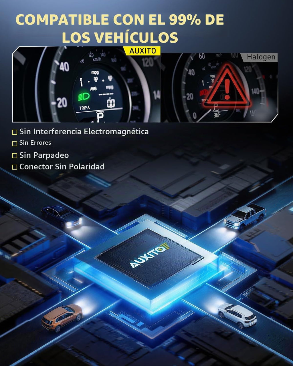 AUXITO Bombillas antiniebla 9006 Switchback de 6500 K blanco frío y...