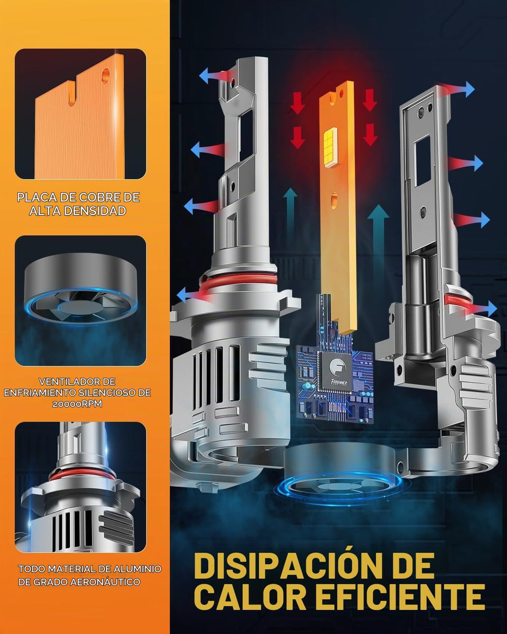 FORENNER NextGen &amp; Bombilla 9012 mejorada, 70000LM 1200% Bombil...