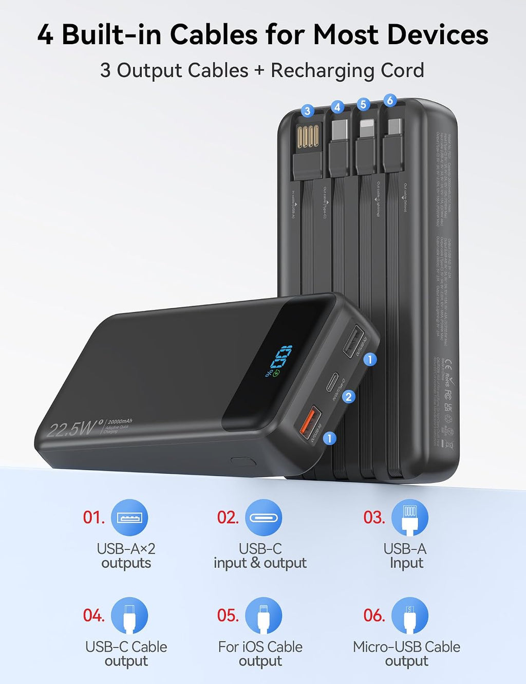 Nusyddy Cargador portátil de 20000 mAh integrado con 4 cables, bate...