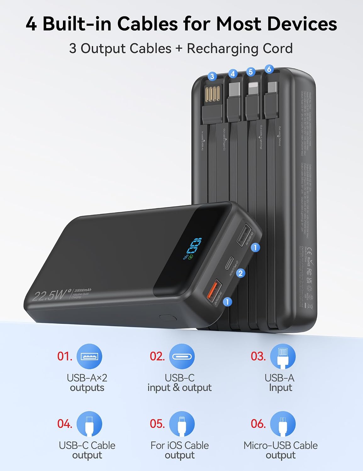 Nusyddy Cargador portátil de 20000 mAh integrado con 4 cables, bate...