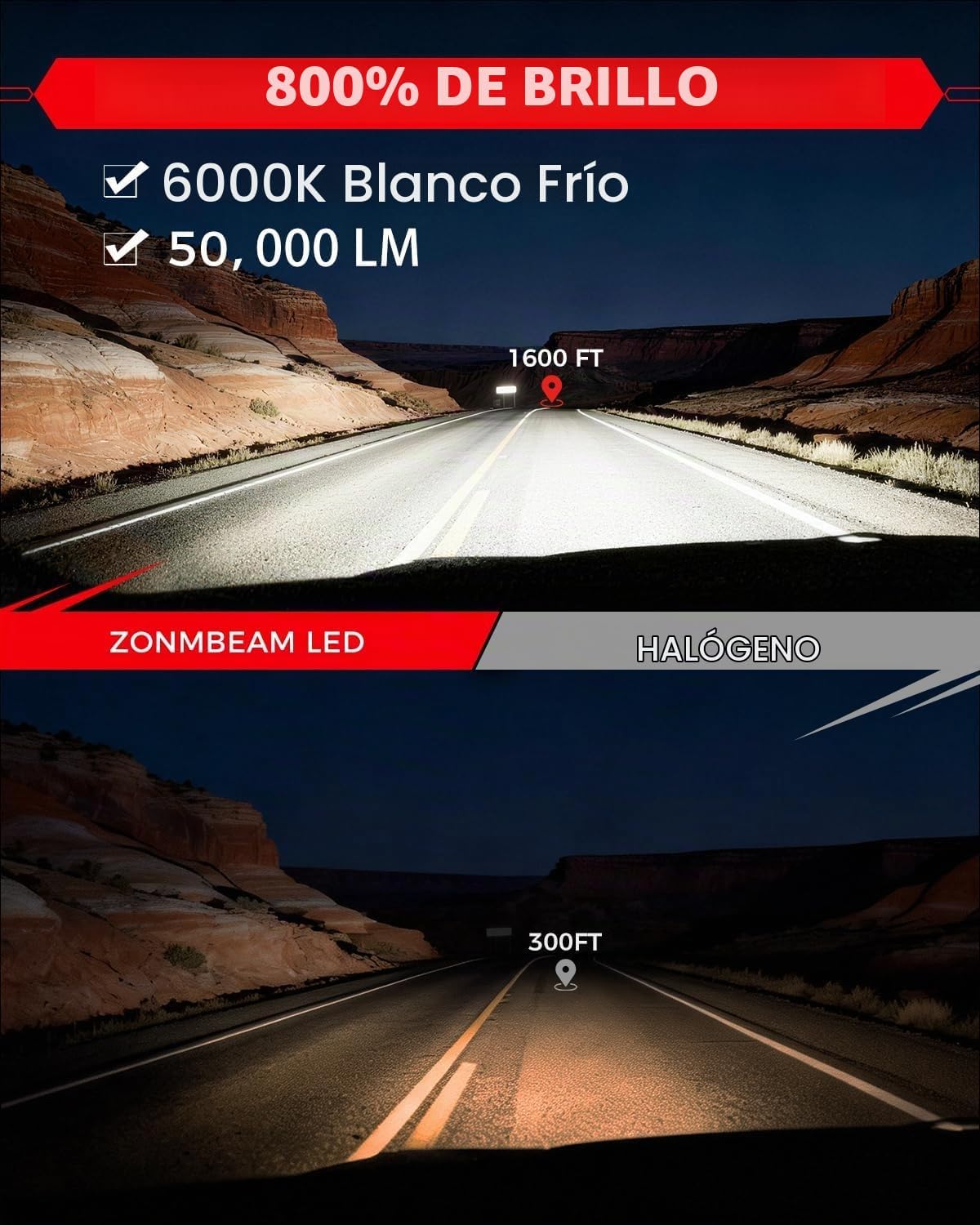 ZONBEAM [Actualización 2025] Bombillas LED H 11, [más reciente y má...