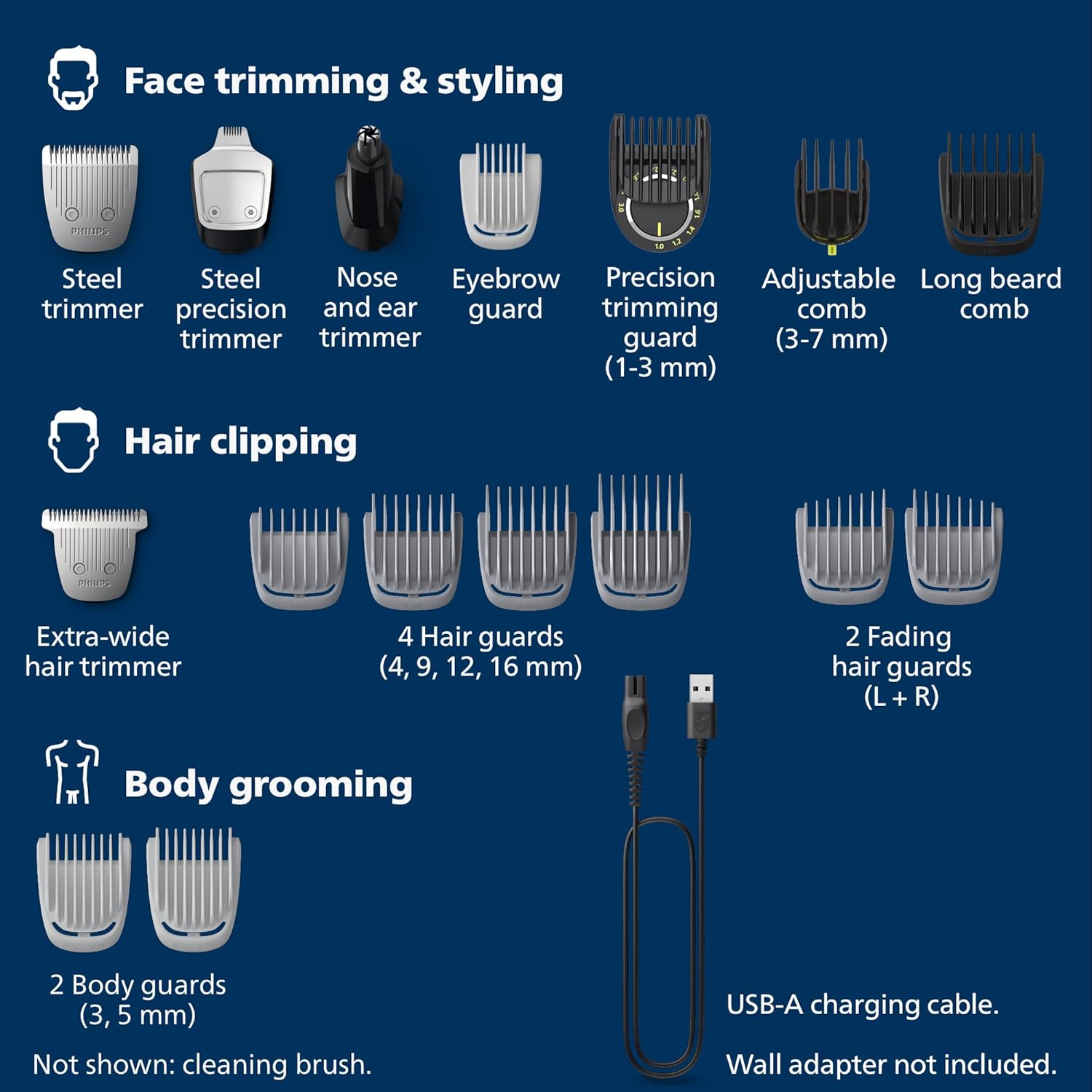 Norelco Philips Multigroom serie 7000, recortadora todo en uno, rec...