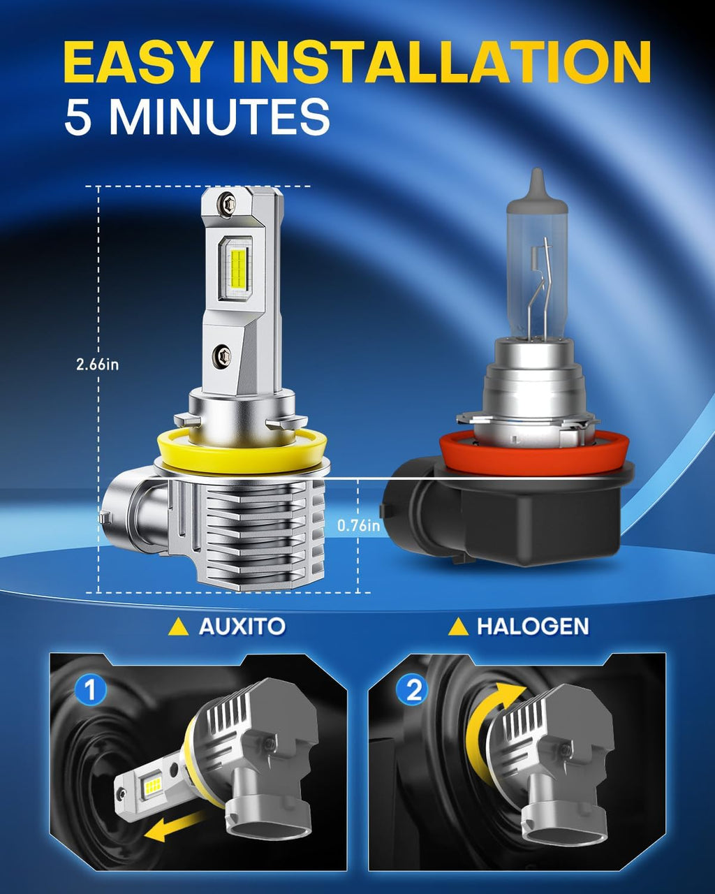 AUXITO Bombillas LED 9005 H11 HB3 H8 H9, 100000LM ultra brillante,...