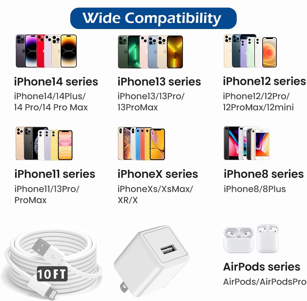 Paquete de 2 cargadores de iPhone con certificación MFi de Apple, c...
