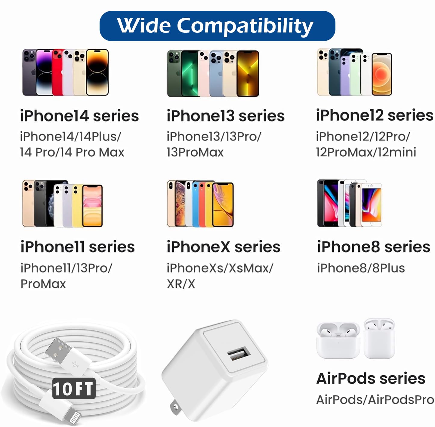 Paquete de 2 cargadores de iPhone con certificación MFi de Apple, c...