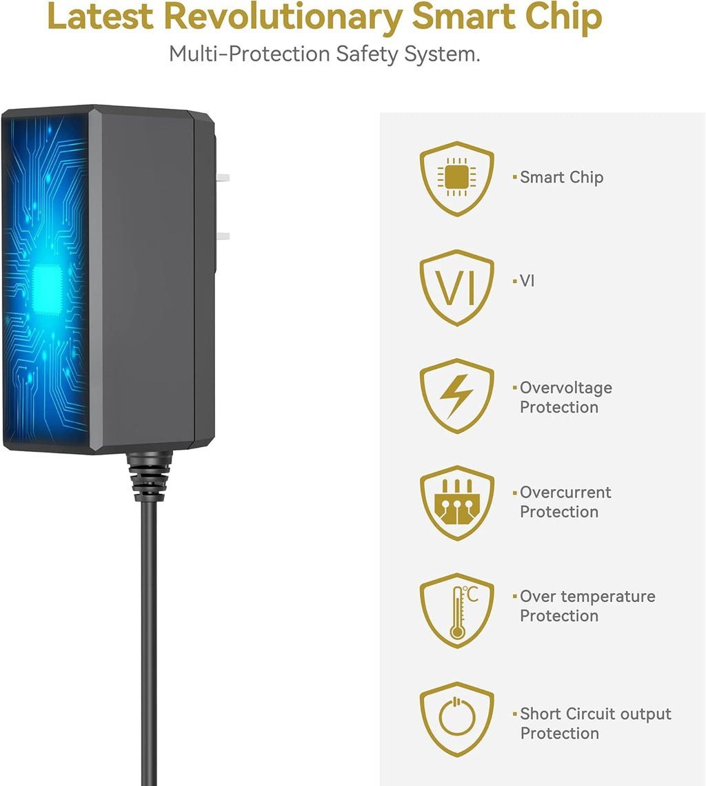 Omilik Cargador de repuesto de 18 V con certificación UL para Sharp...