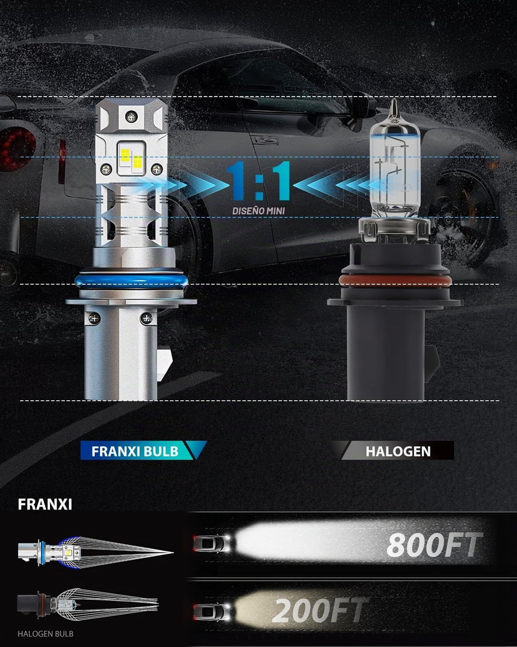 FRANXI Bombillas 9007\/HB5 de 60 W, luz antiniebla súper brillante,...