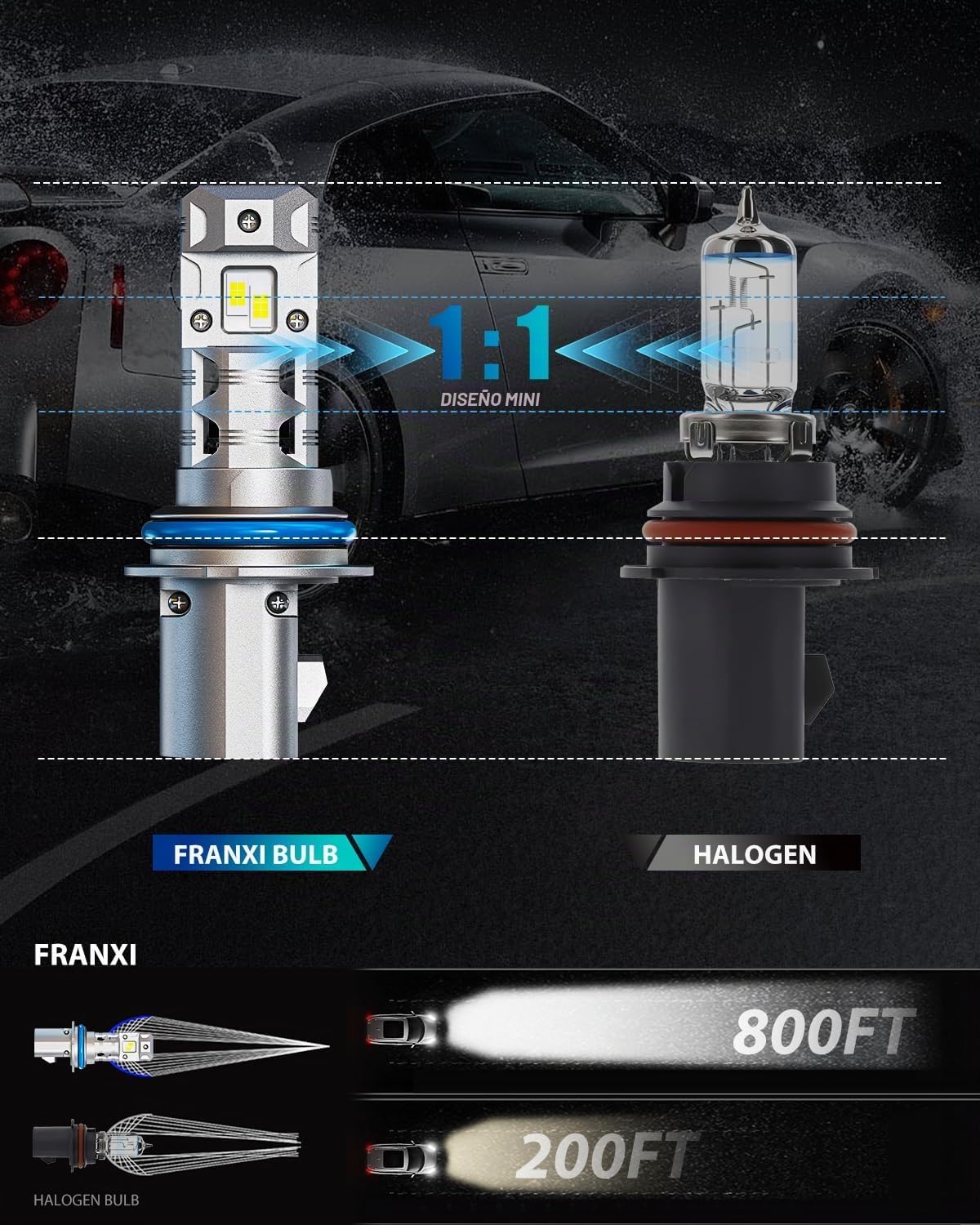 FRANXI Bombillas 9007\/HB5 de 60 W, luz antiniebla súper brillante,...