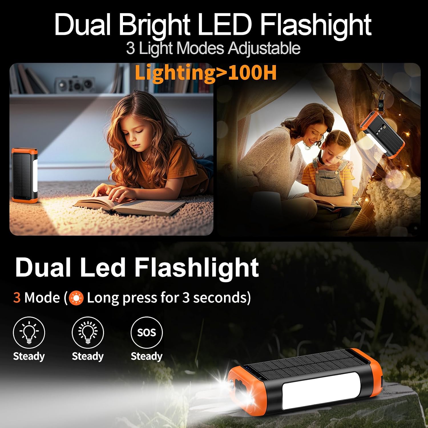 DJKK Banco de Energía Solar Portátil: Cargador de 66800mAh con Mani...