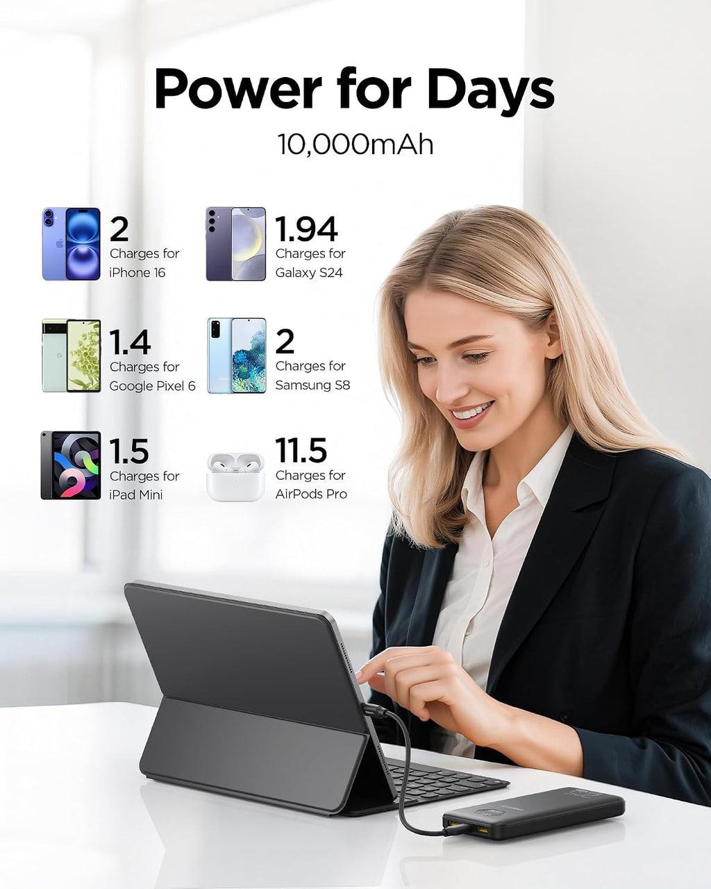 PISEN Banco de energía 3C de 10000 mAh, 22.5 W, certificado CCC, ca...