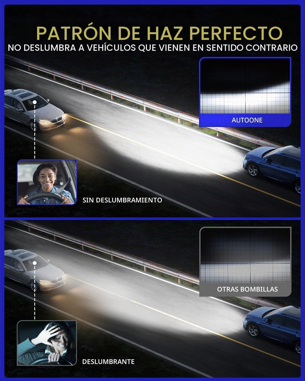 AUTOONE Bombillas 9005 9006, 120,000 lúmenes, 10X, ultra brillantes...