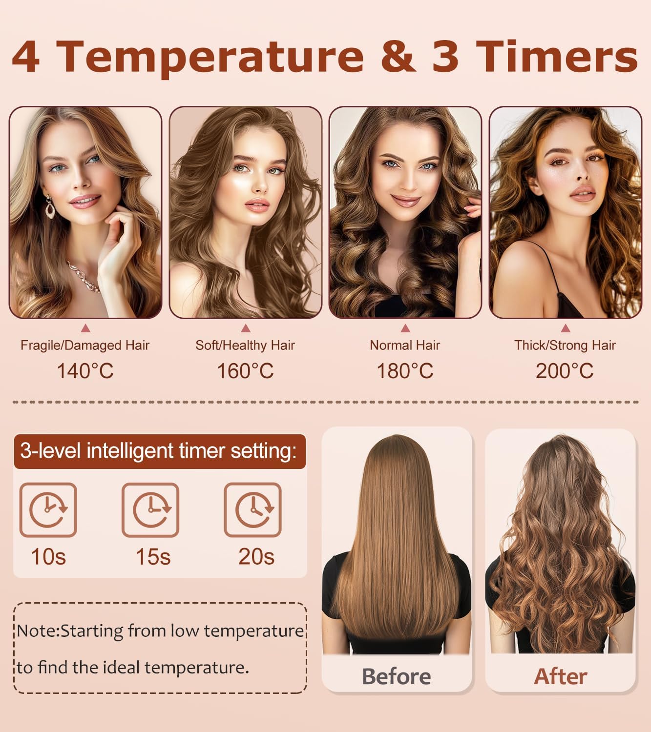 Rizador de pelo automático, rizador automático con 4 temperaturas y...