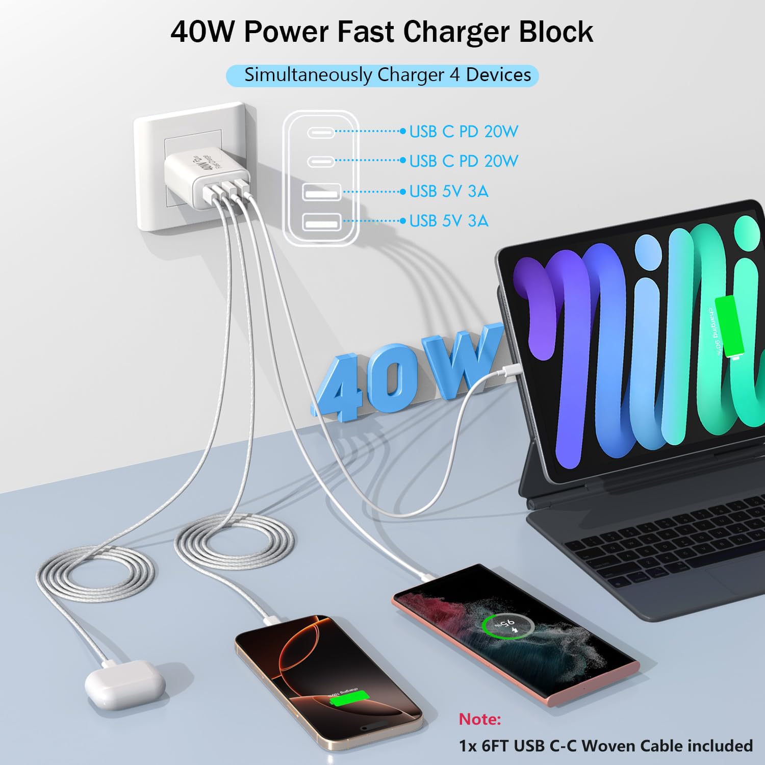 [Certificado MFi de Apple] Cargador rápido de 40 W para iPhone 17\/...