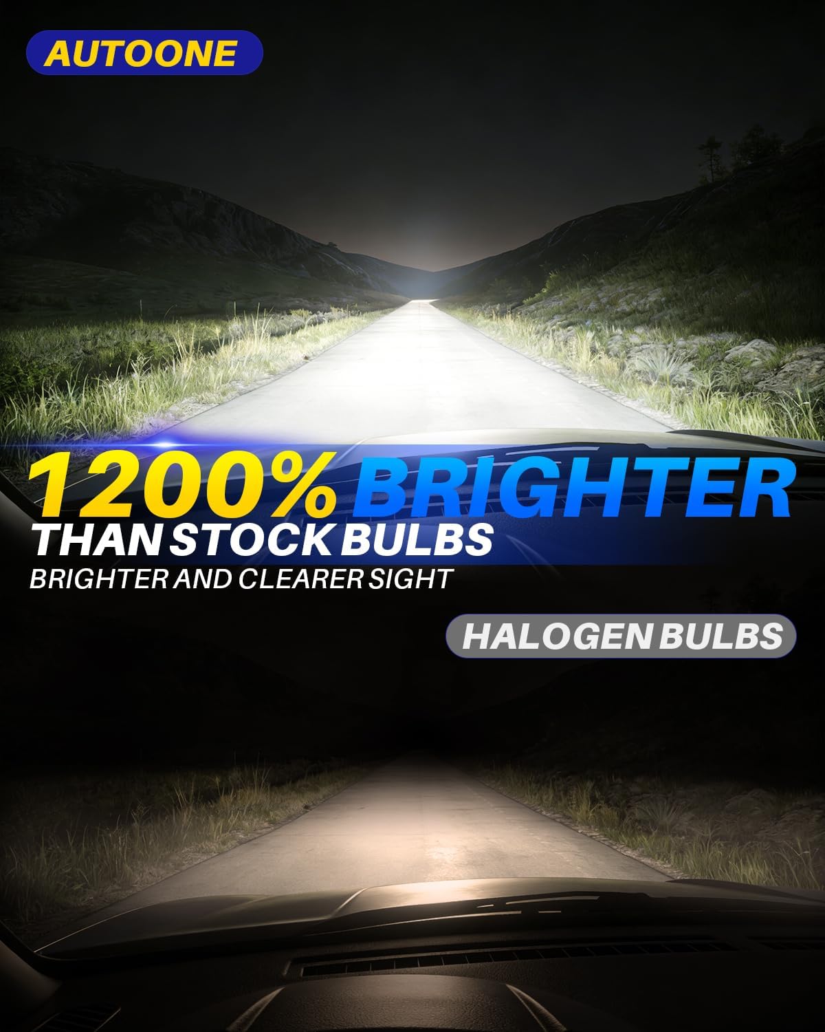 AUTOONE Bombilla LED H11\/H9\/H8, 70000LM 1:1 tamaño sin parpadeo,...