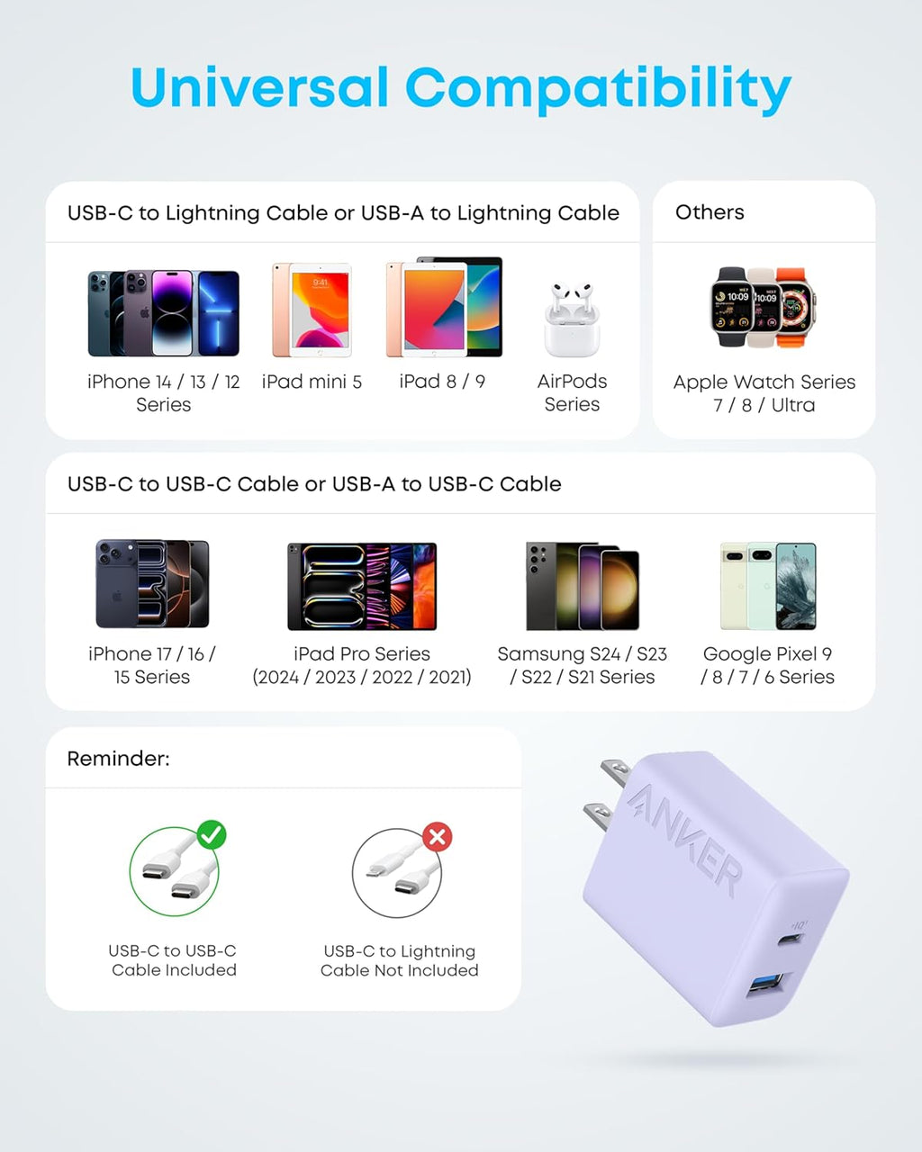Anker Cargador para iPhone 17\/16, paquete de 2 bloques de cargador...