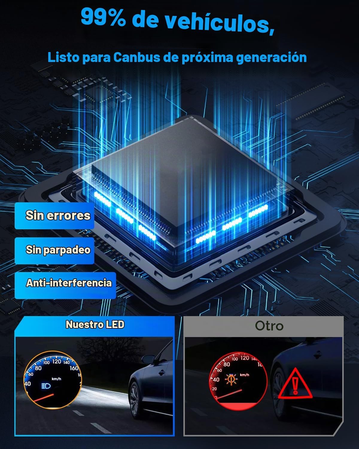 Bombillas Ursprung H11\/H8\/H9\/H16, actualización 2026, ultrabrill...
