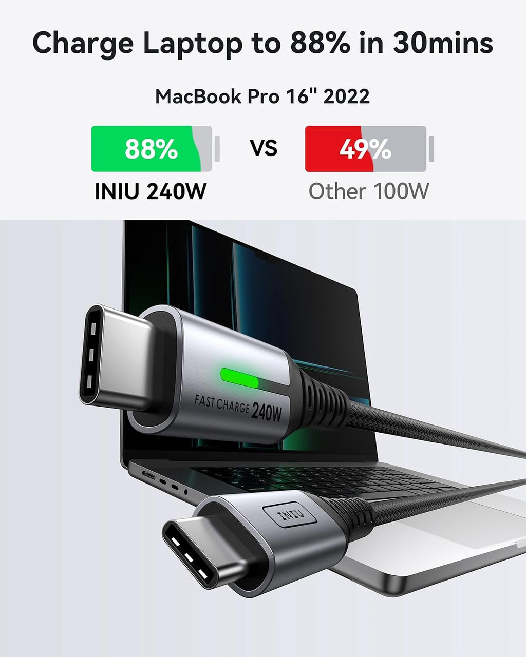 INIU Cable USB C a USB C, cable de carga rápida de 240 W, cable de...