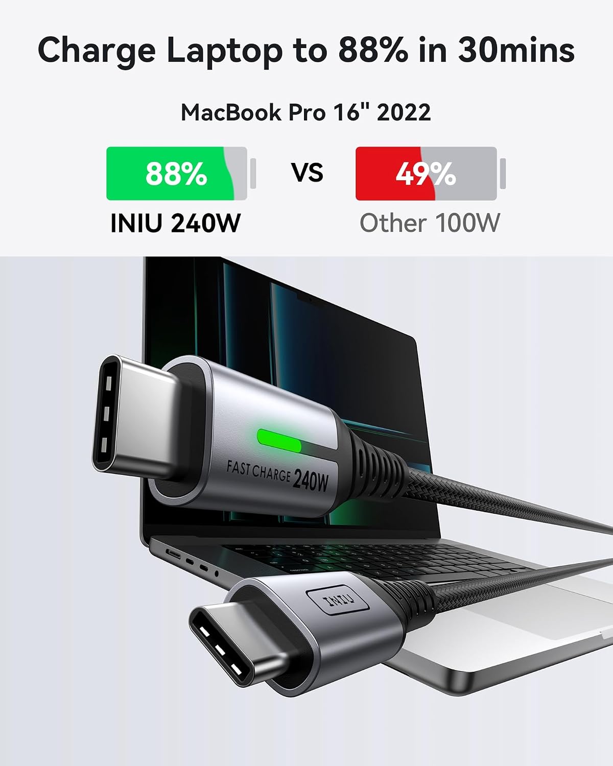 INIU Cable USB C a USB C, cable de carga rápida de 240 W, cable de...