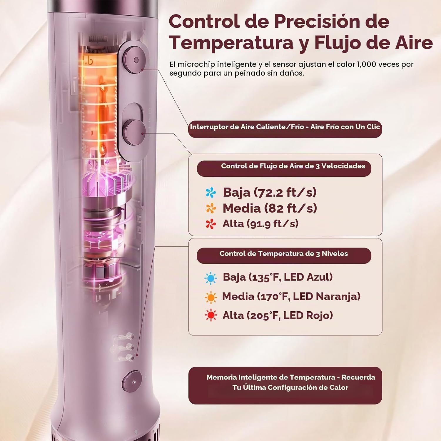 Mythsight StyleVibe 6-en-1 estilista de aire, secador de pelo y cep...
