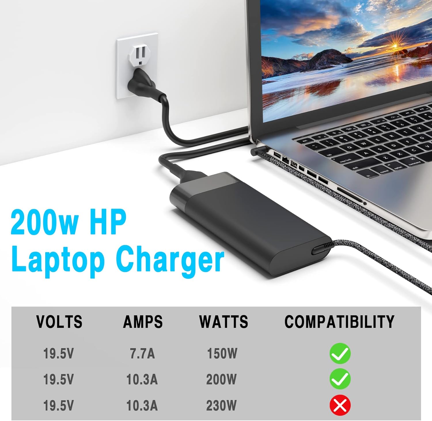 WZXHU Cargador de portátil de 200 W compatible con HP Pavilion Gami...