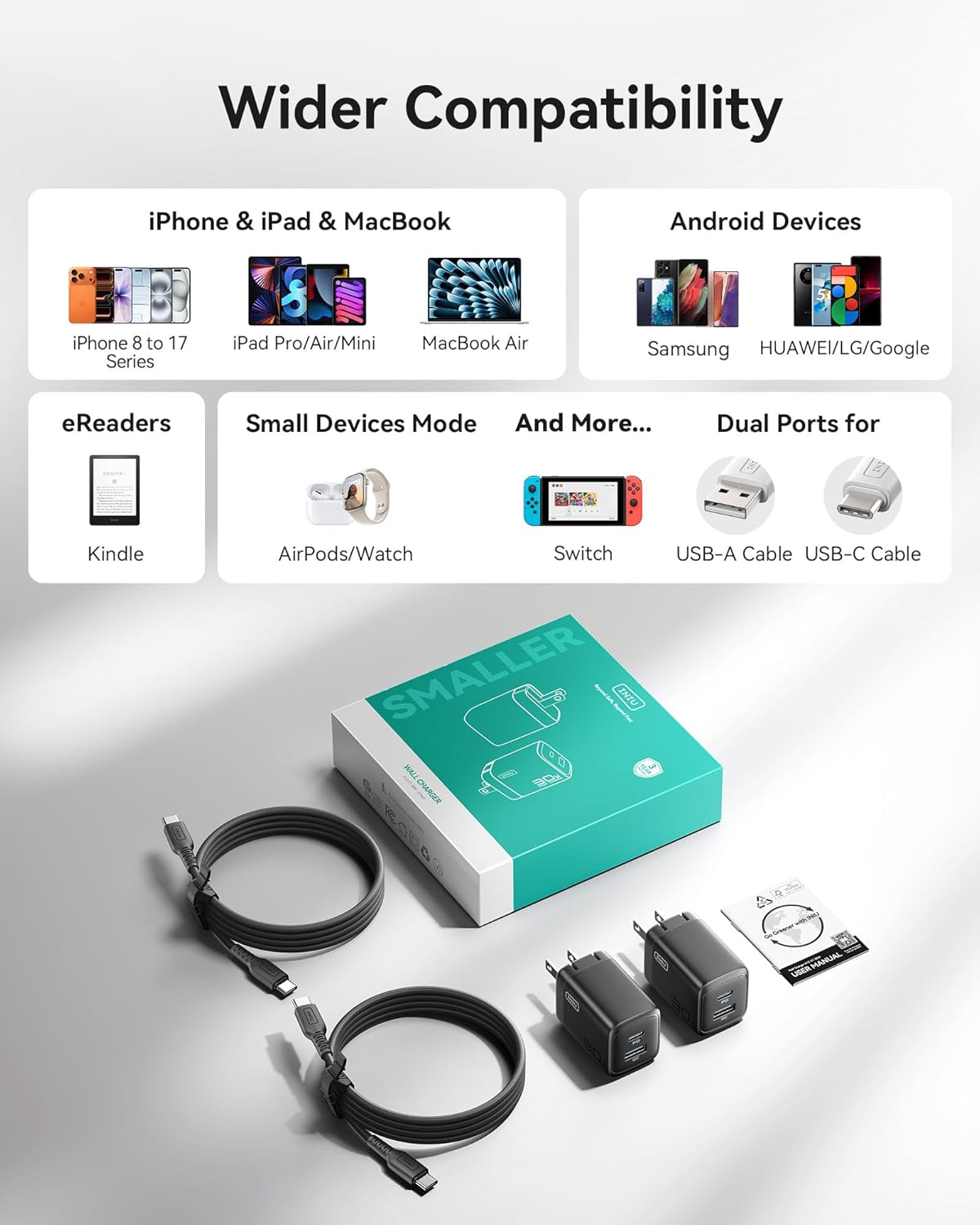 INIU Cargador para iPad Air Pro, 30 W, paquete de 2 cargadores de i...