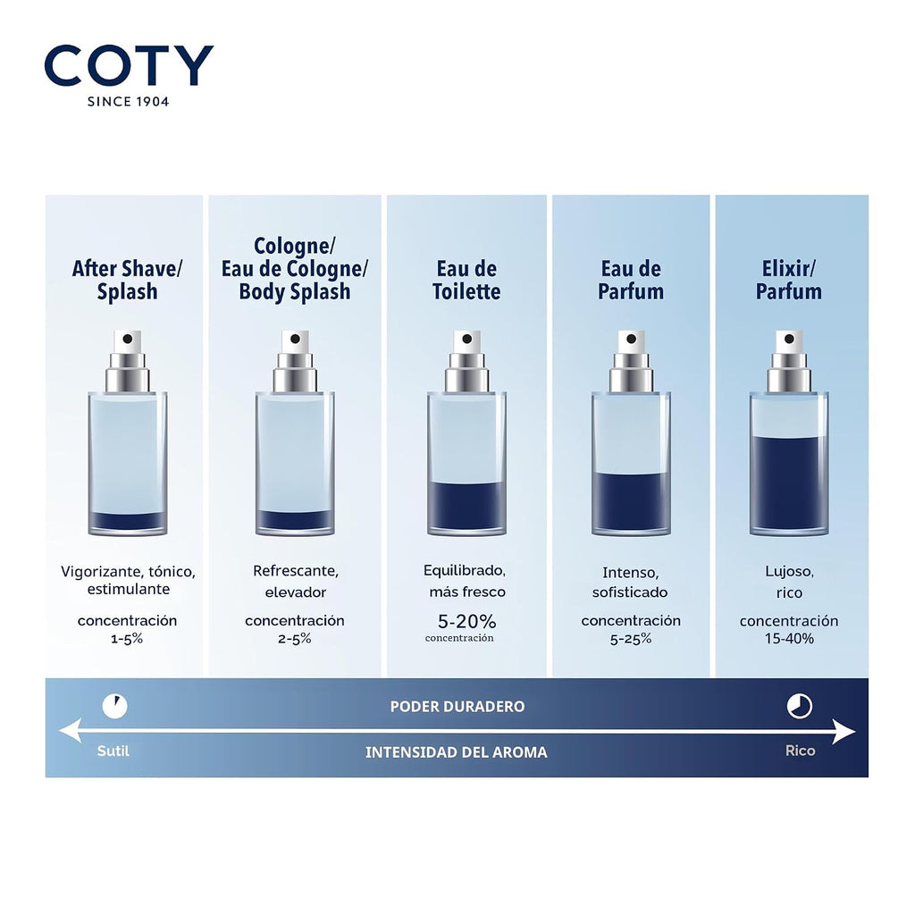 Nautica Voyage Intense Eau de Toilette de 1.6 onzas líquidas (paque...