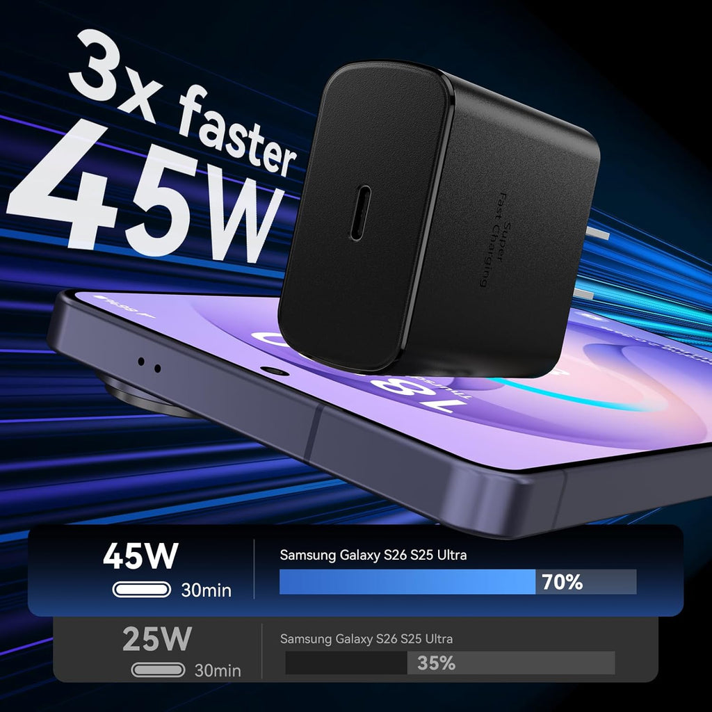 Cargador USB C súper rápido de 45 W, cargador tipo C, bloque de car...