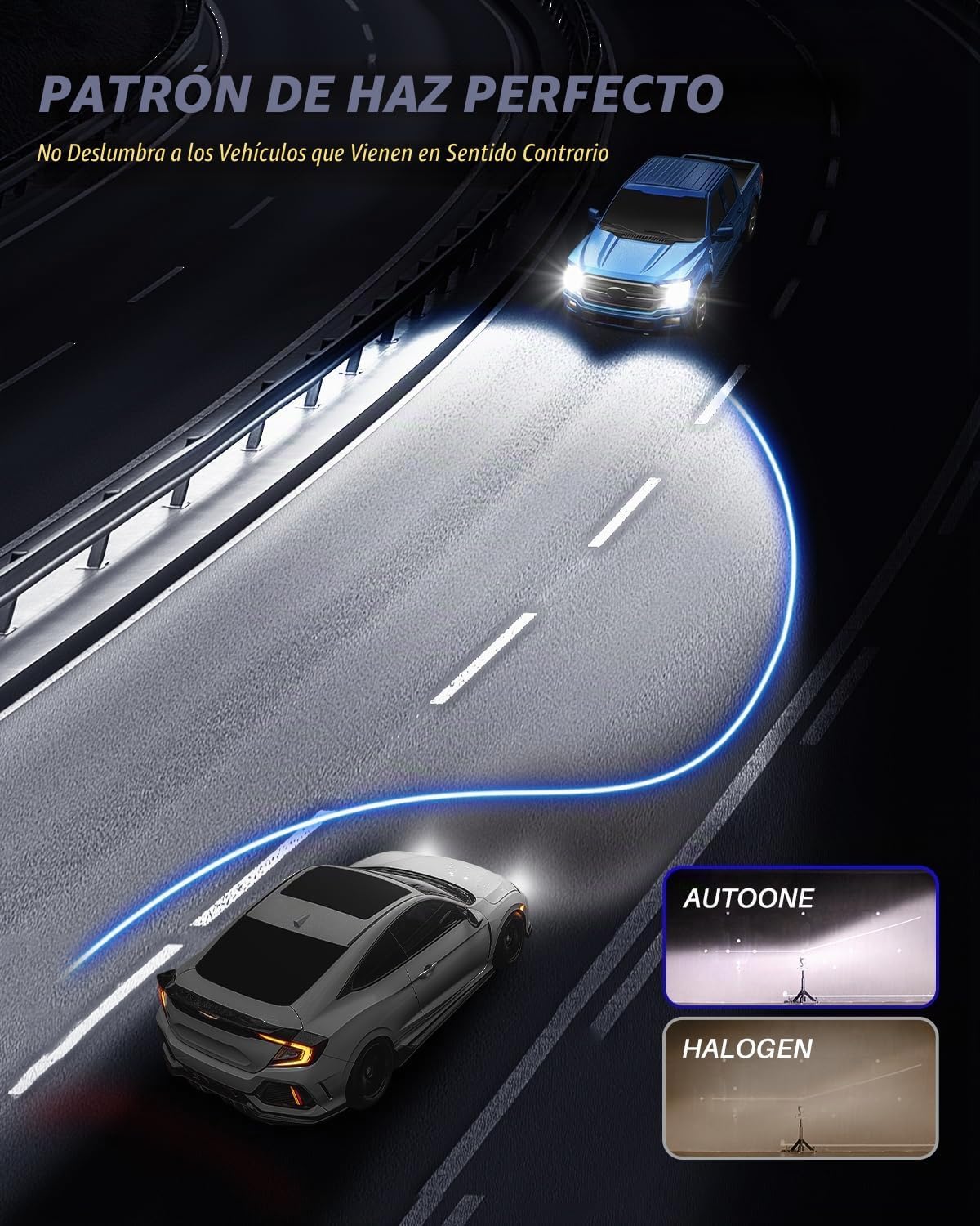 AUTOONE Bombilla LED 9006 mejorada, lámparas HB4 700% más brillante...
