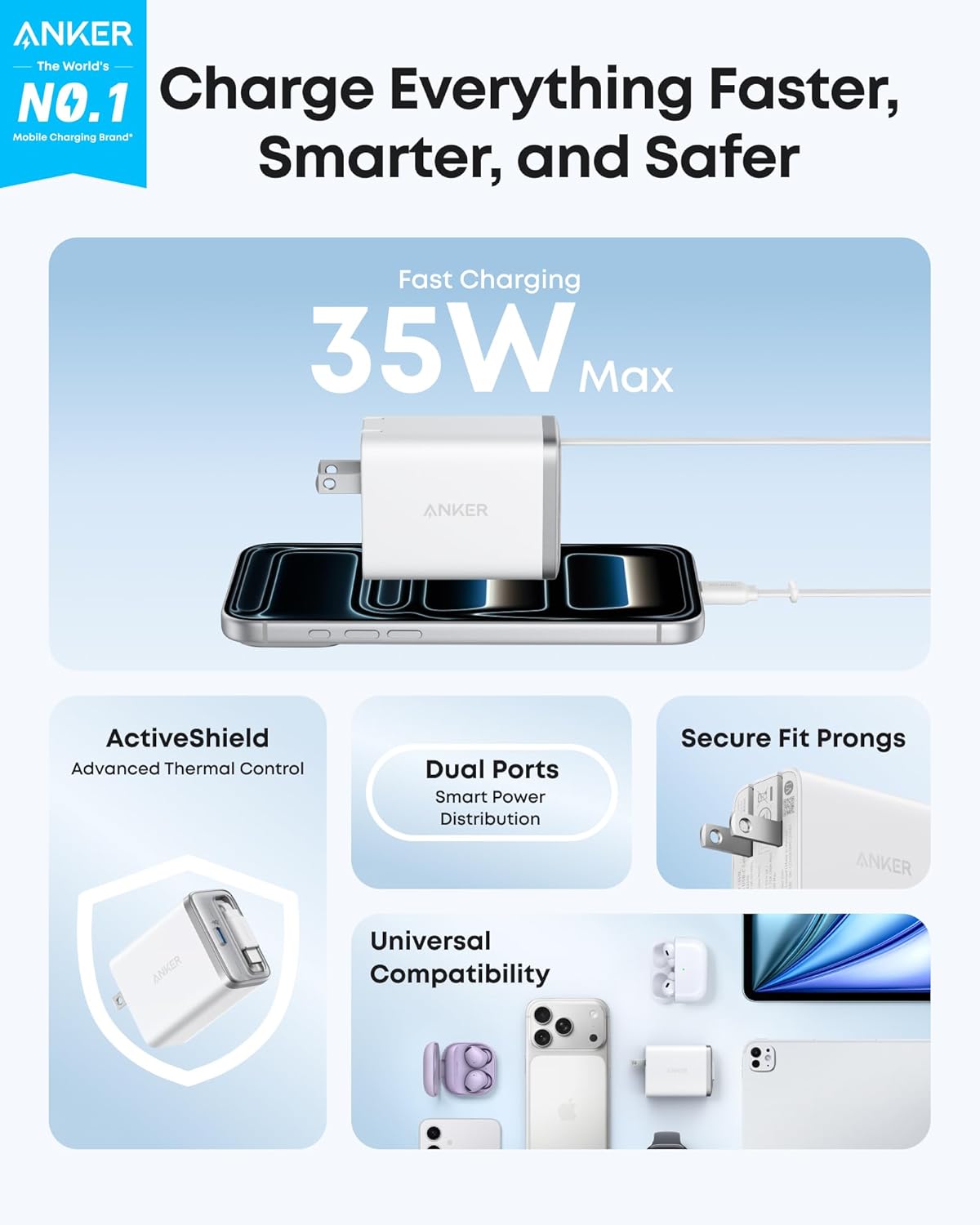 Anker Bloque de cargador Nano USB C, cargador compacto de 2 puertos...