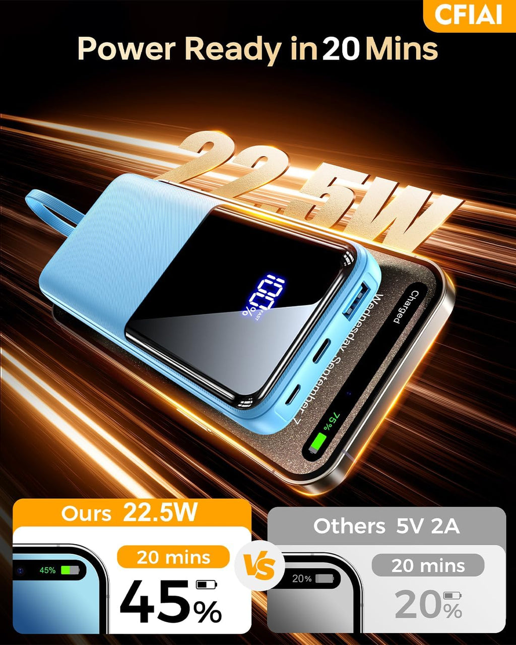 Cargador portátil, batería 50% más grande de 20000 mAh con cable in...