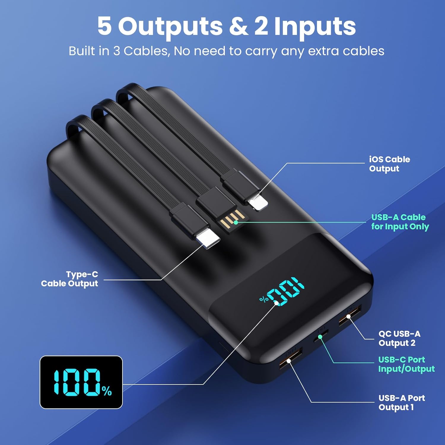 Cargador portátil de 50800 mAh con 3 cables integrados, 25 W PD car...