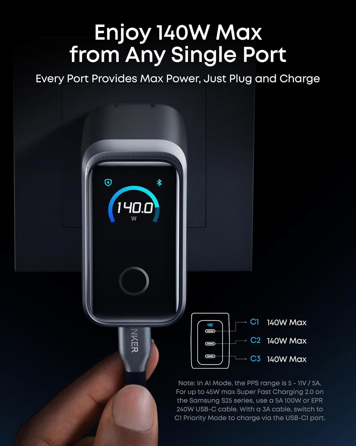 Cargador Anker Prime, Bloque de Carga GaN USB C Compacto de 160W co...