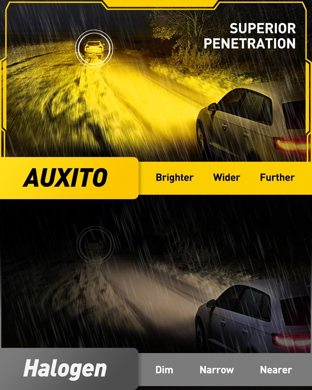 AUXITO Bombilla LED antiniebla H3, 3000 K amarillo ámbar, 46000 lm...
